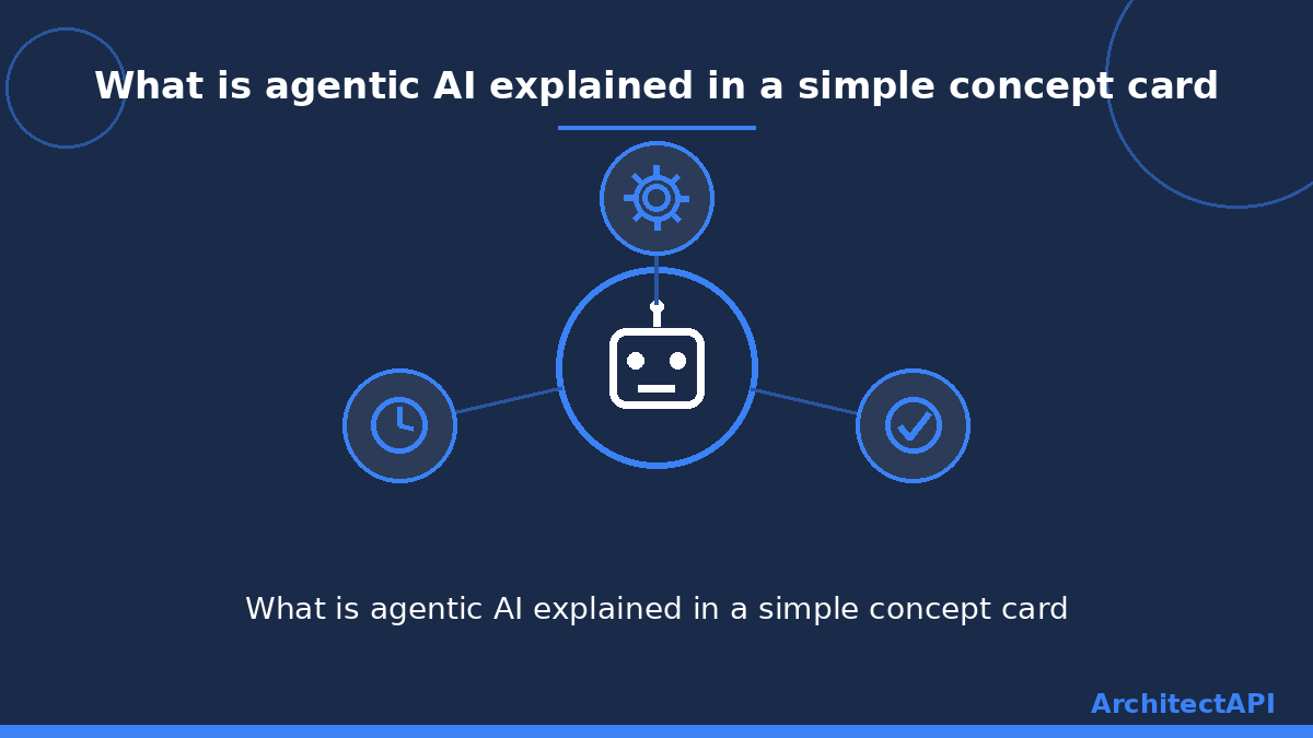 What is agentic AI explained in a simple concept card