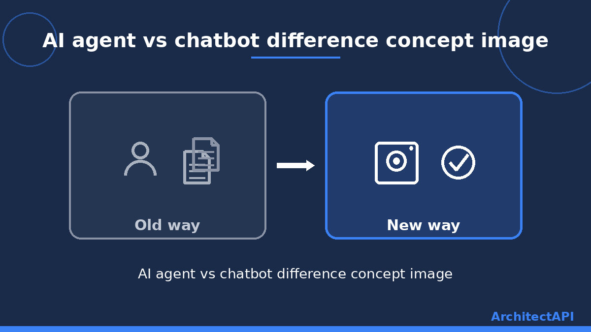 AI agent vs chatbot difference concept image