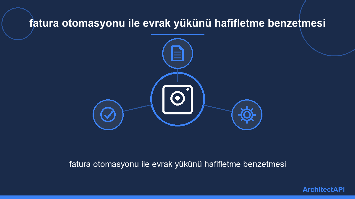 fatura otomasyonu ile evrak yükünü hafifletme benzetmesi