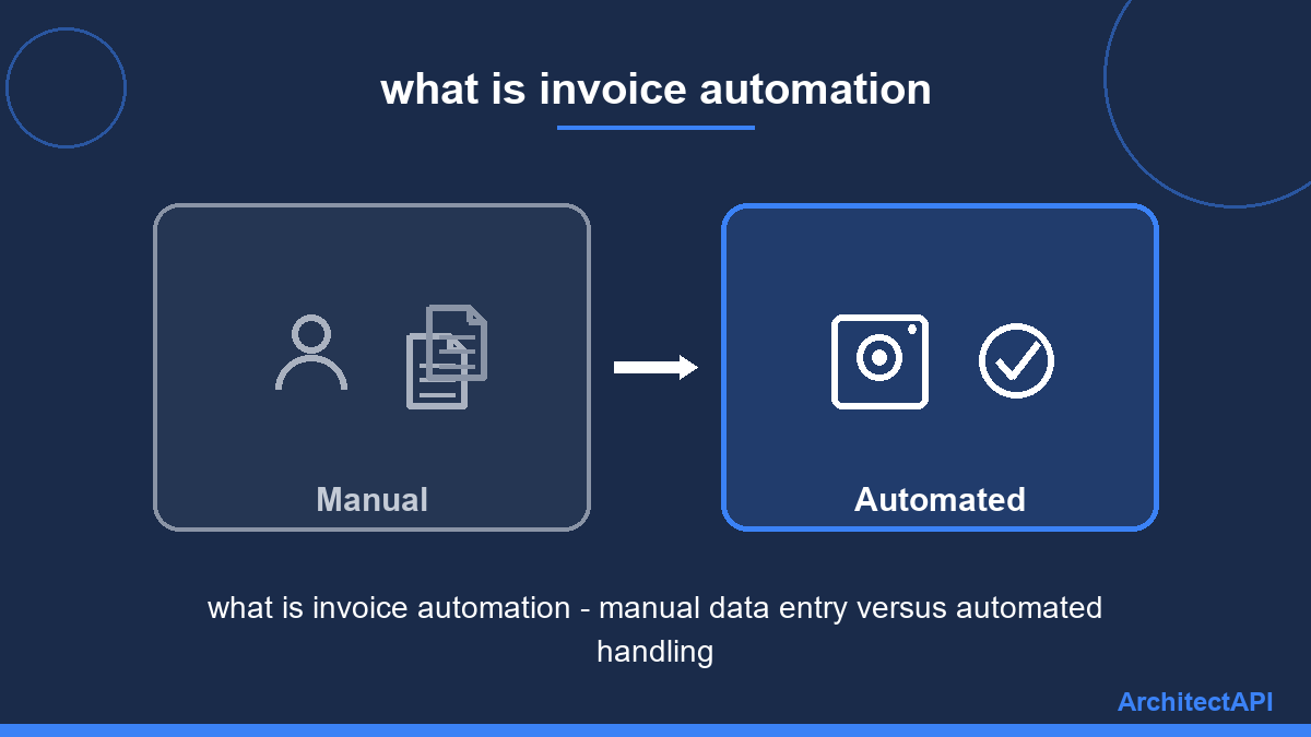 what is invoice automation - manual data entry versus automated handling