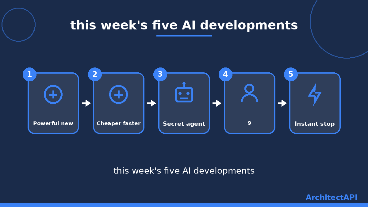 this week's five AI developments