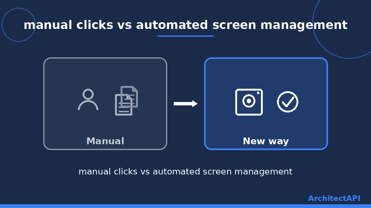 manual clicks vs automated screen management
