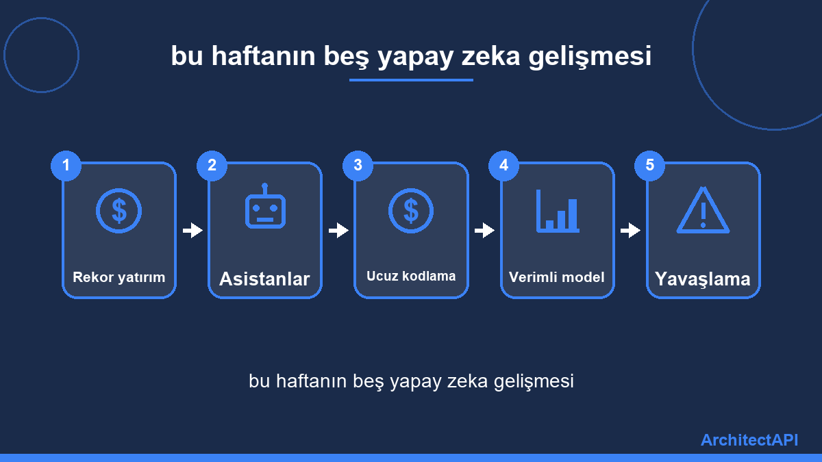 bu haftanın beş yapay zeka gelişmesi