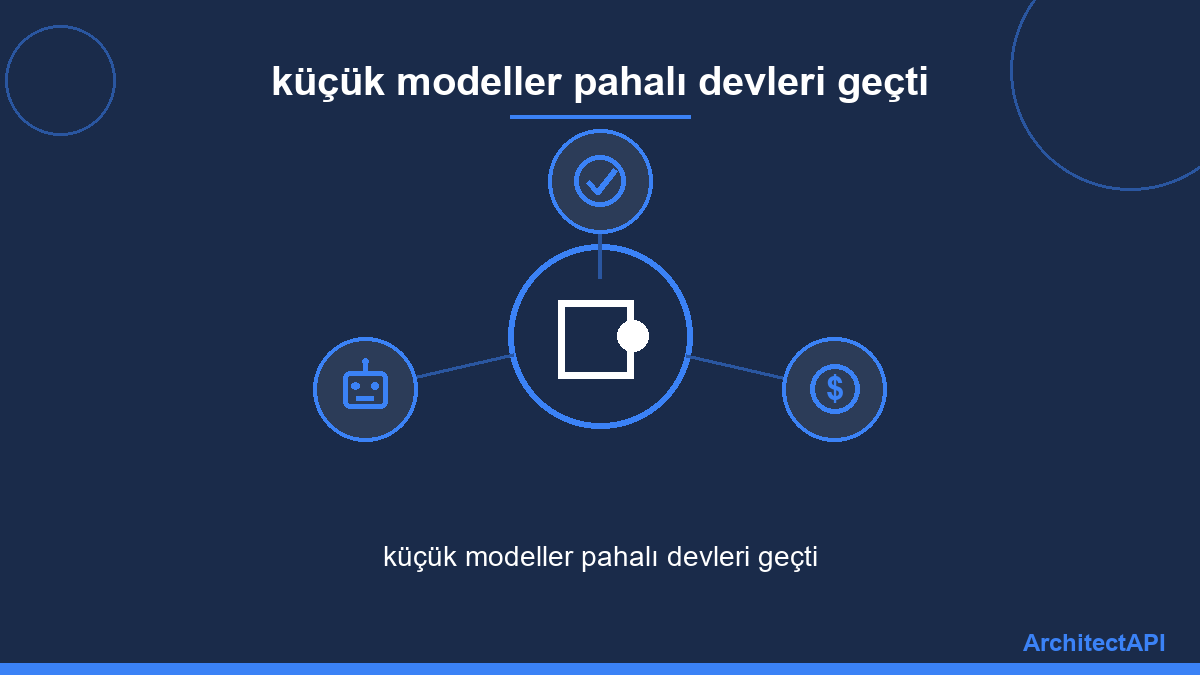 küçük modeller pahalı devleri geçti