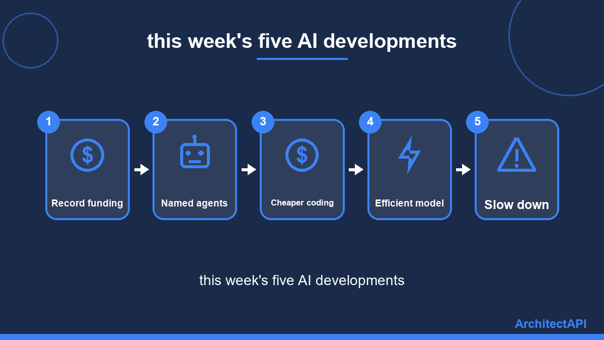 this week's five AI developments