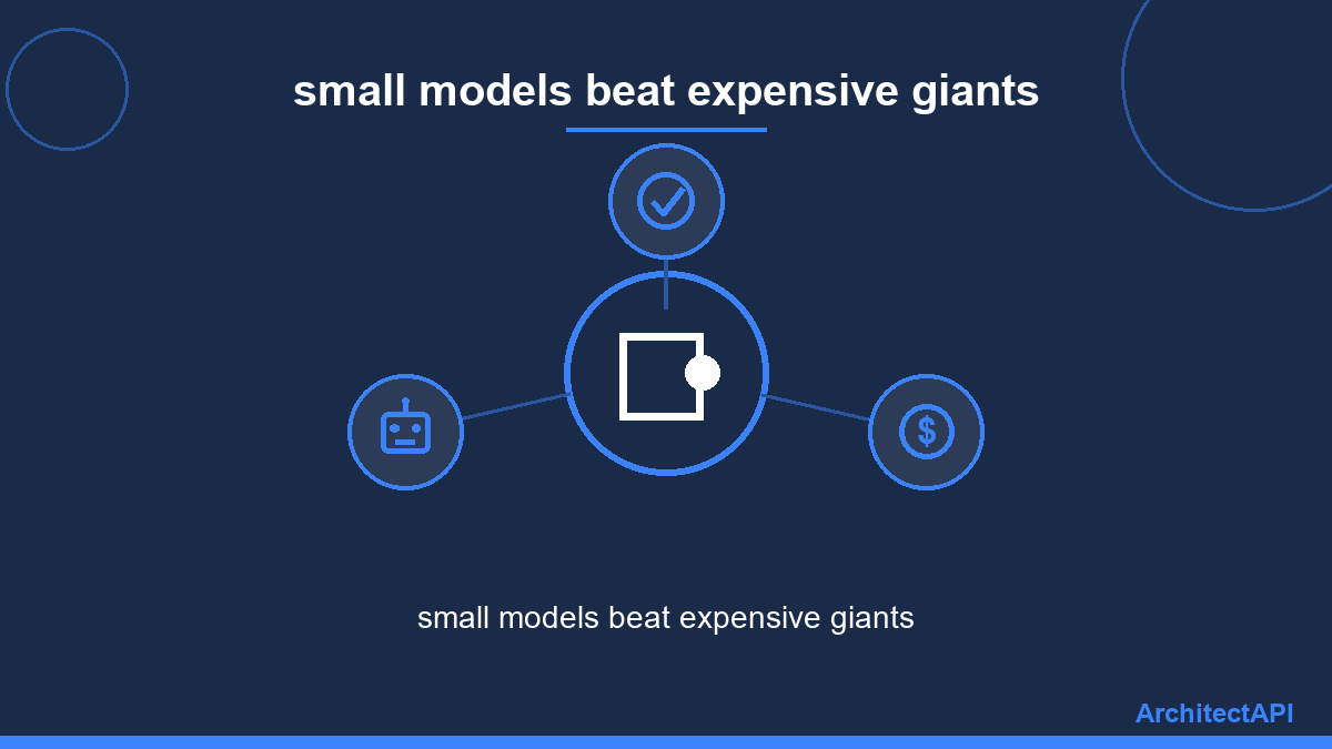 small models beat expensive giants