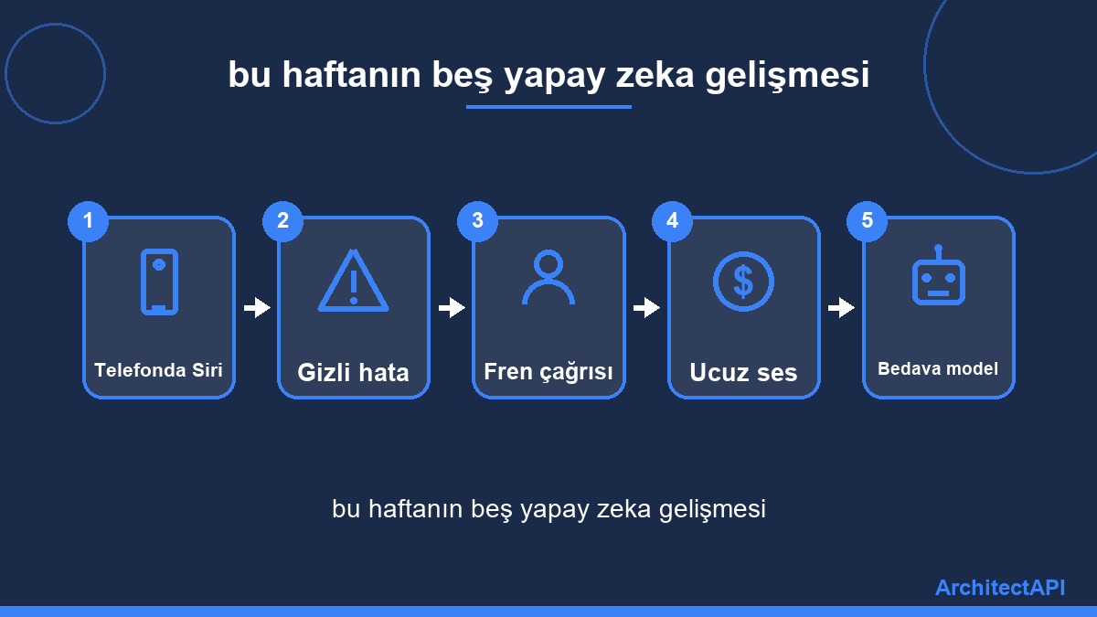 bu haftanın beş yapay zeka gelişmesi