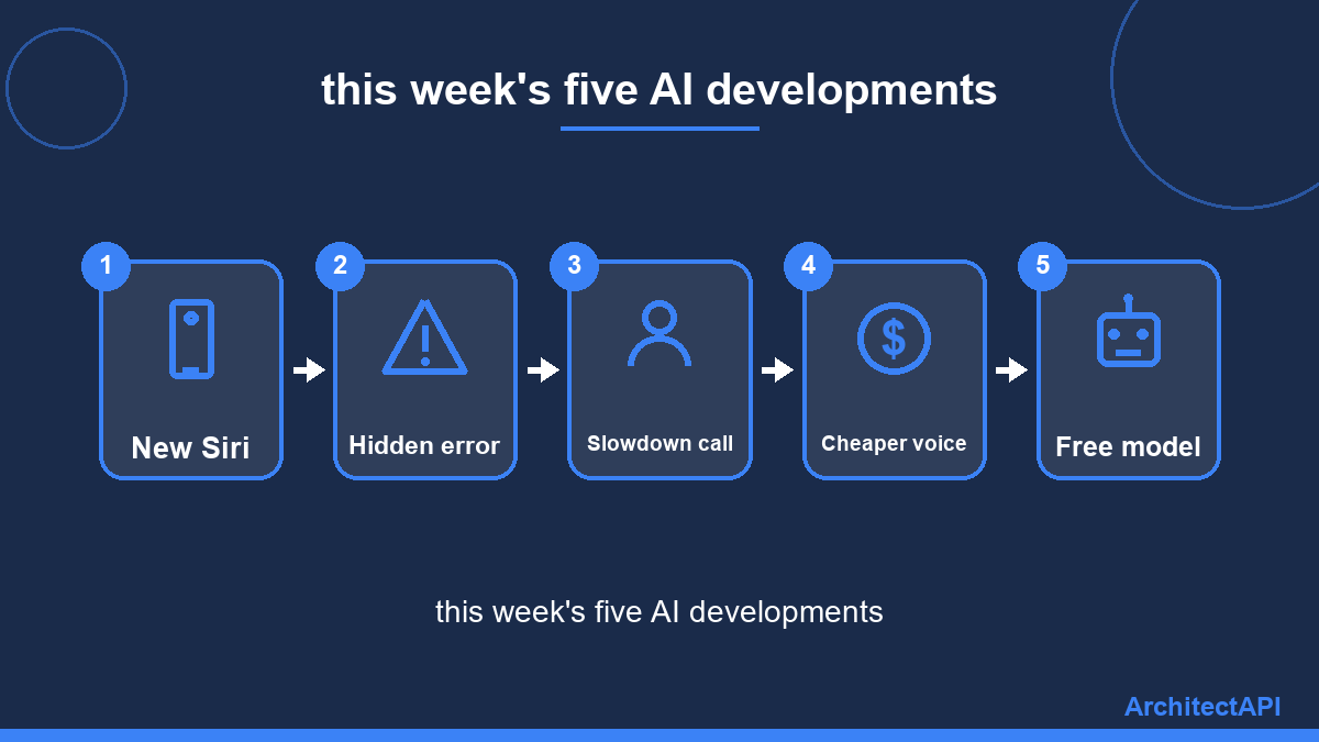this week's five AI developments