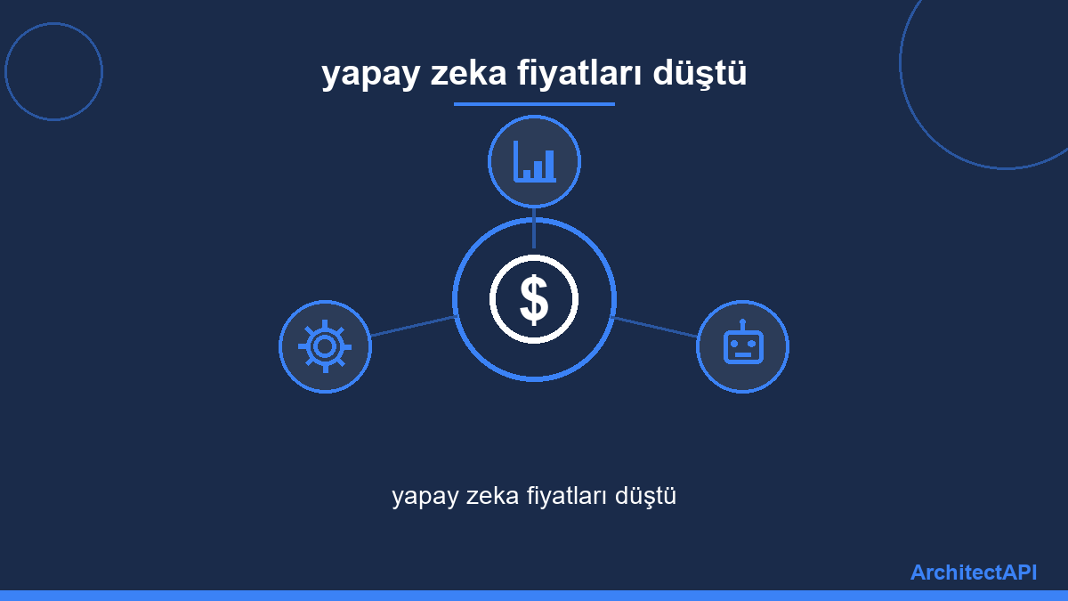 yapay zeka fiyatları düştü
