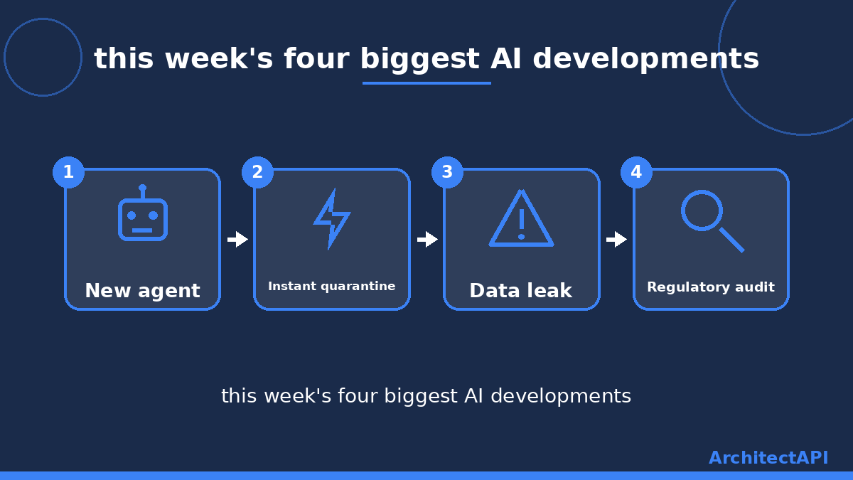 this week's four biggest AI developments