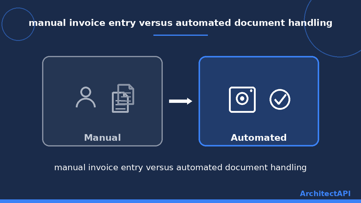 manual invoice entry versus automated document handling